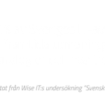 citat  Erbjudande